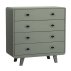 Plan à langer pour commode Toi & Moi Vert de gris